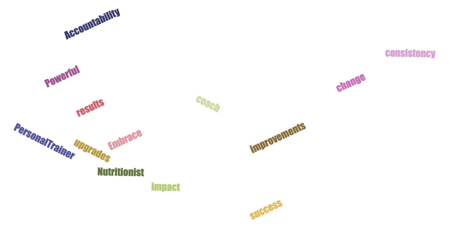 personal trainer or nutritionist?