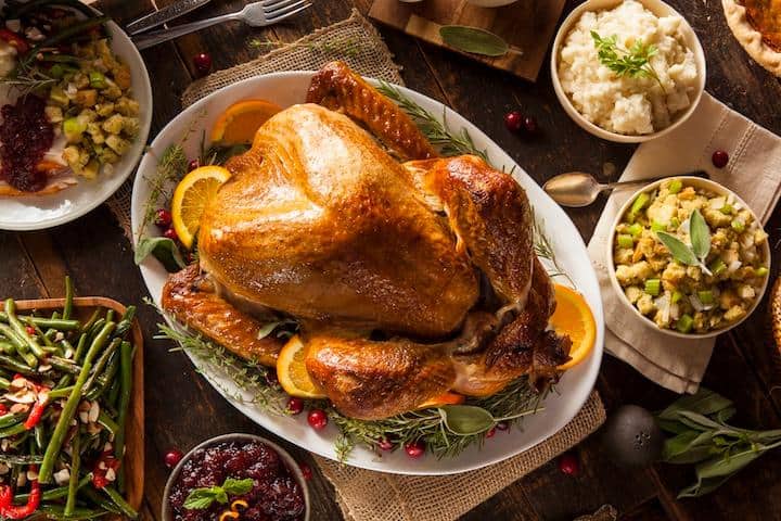 Avoiding thanksgiving weight gain