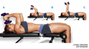 tricep dumbbell skulls